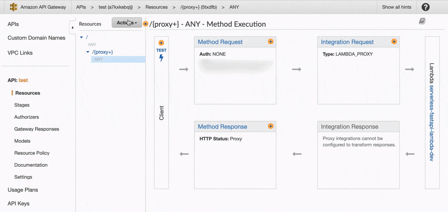 Simple Serverless FastAPI with AWS Lambda